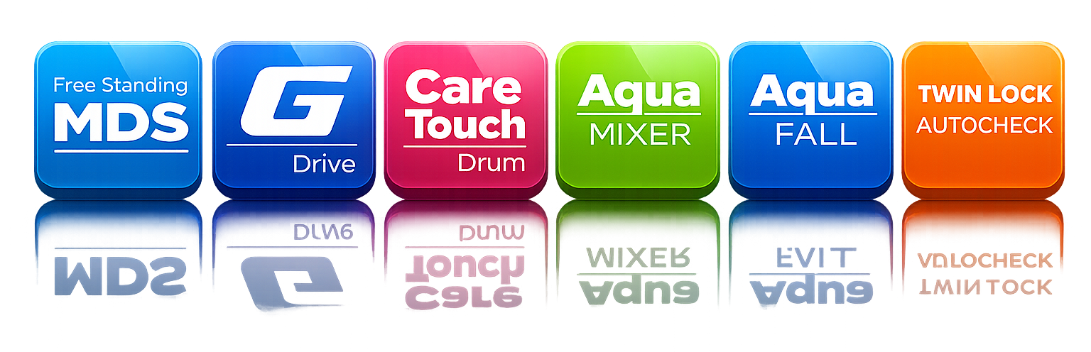 Iconos de funcionamiento Totnet